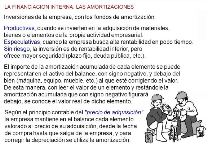 D10 INVERTIR AMORTIZACION